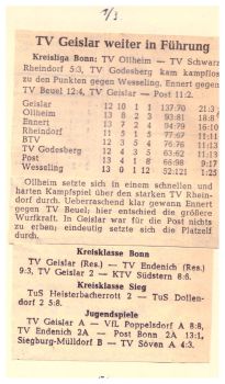 1952-53 Eine Saison mit Aufstieg in die Landesliga21